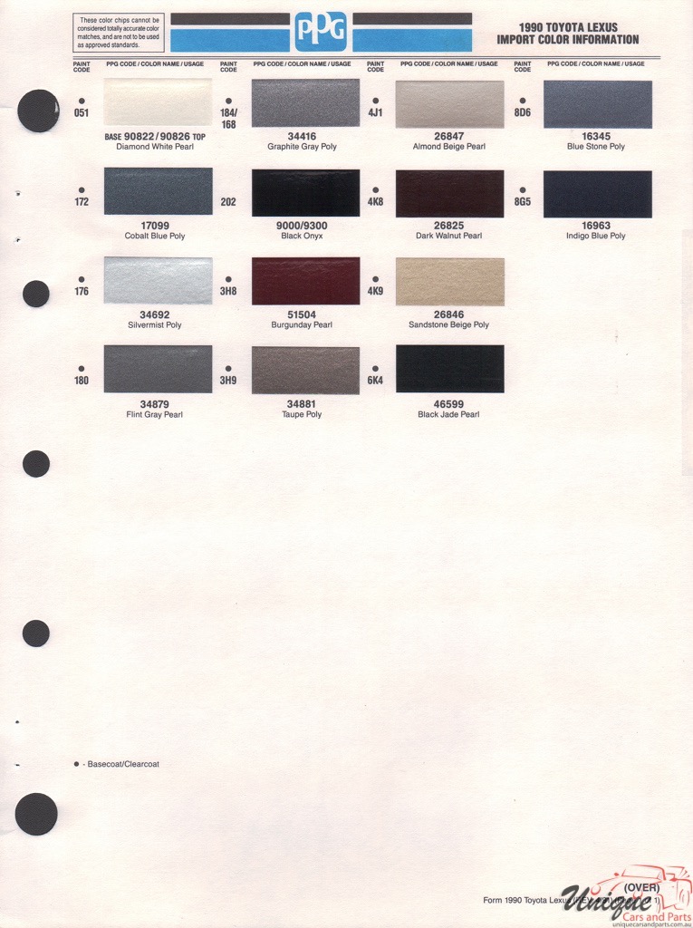 1990 Lexus Paint Charts PPG 1